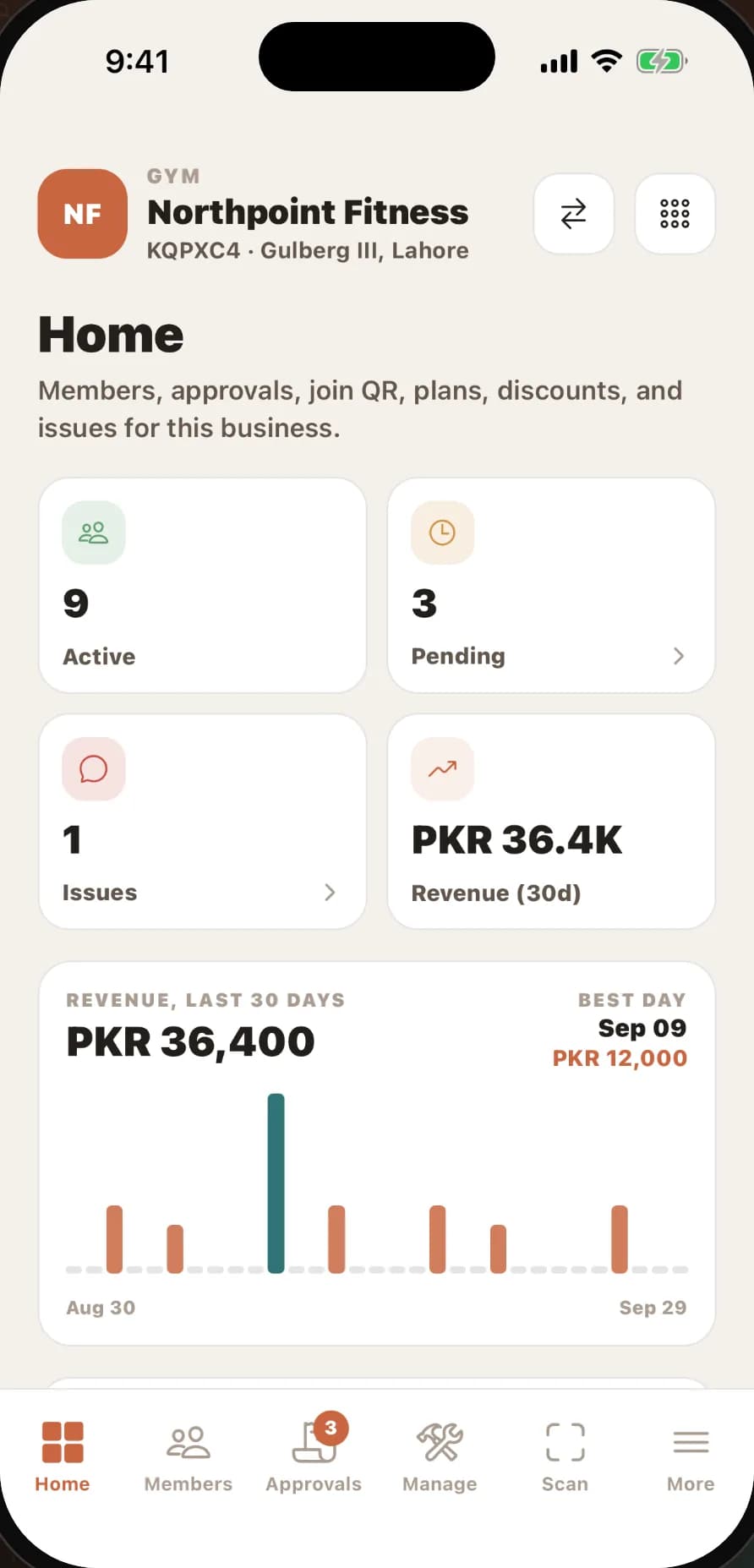 MembrBase owner app: home screen with active members, pending approvals, issues and a 30-day revenue chart